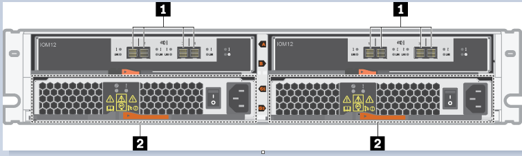 DE6400H Lenovo Rack Server Rack Mount PC Hybrid Flash Array 24SFF