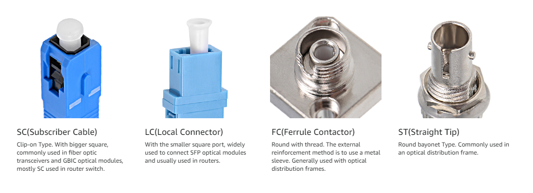 Durability 1000 matings FTTH LC Duplex Fiber Optic Adapter with Flip Auto Shutter