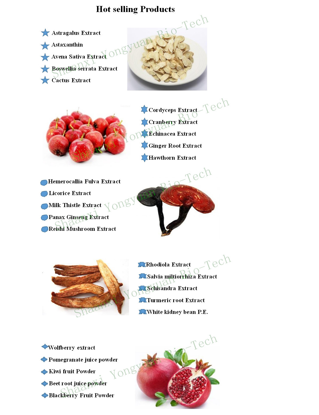 Kombu Extract, 1% Iodine, Yucca Root Powder, Astragalus extract, Radix isatidis P.E.,Echinacea Extract, natural feed