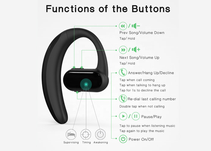 Lightweight In Ear Running Wireless Bluetooth Sport Earbuds , Bluetooth 5.0 Earphones