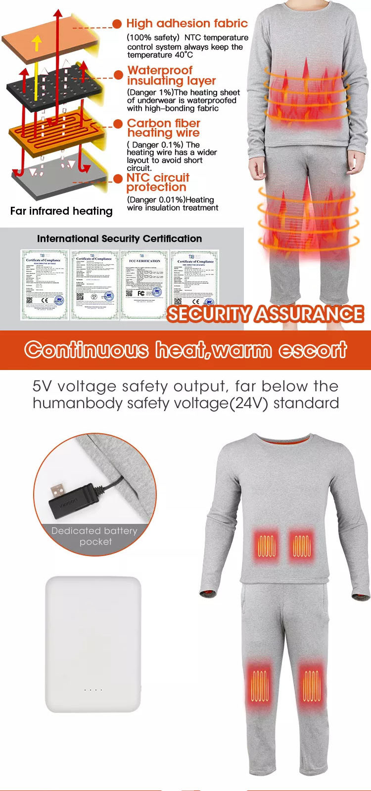 Far Infrared Electric Heated Clothes Graphene Film Material USB Charging