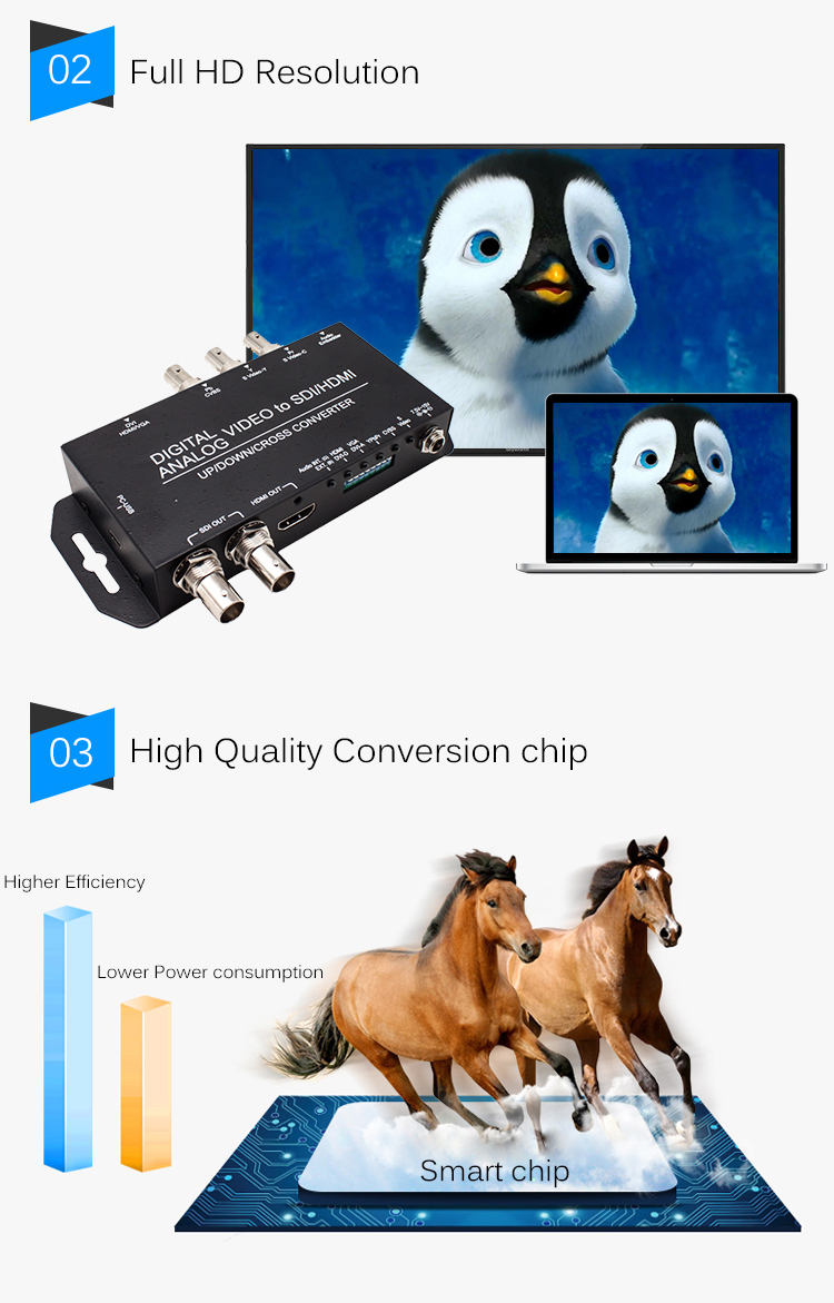 HDM SDI Analog To Digital Converter 1920x1080P60 Resolution Easy Installation