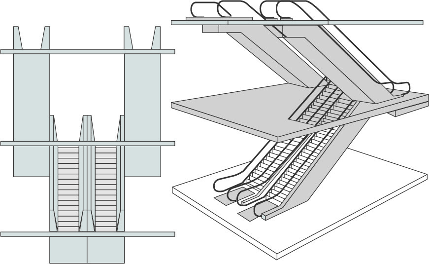 Economical Escalator In Shopping Mall Parallel Arrangement Travel Height 2800-8400MM