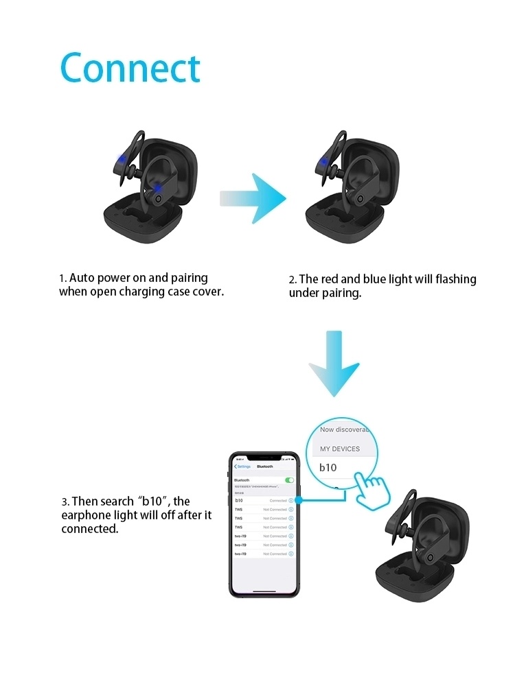 2019 Newest Wireless Tws Bluetooth 5.0 Earbuds (with wireless charging charger case)
