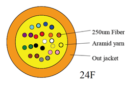 HU)UARGJF255)23{267T}$6.png