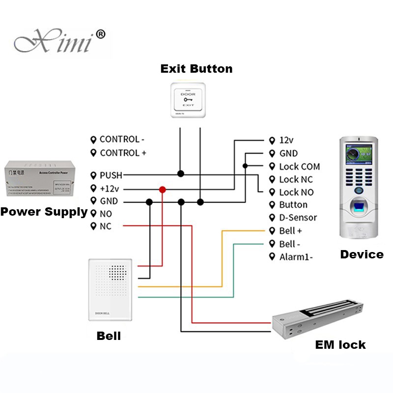 125KHZ Proximity RFID Card Access Control System Mifare Card Access Control Reader SC103