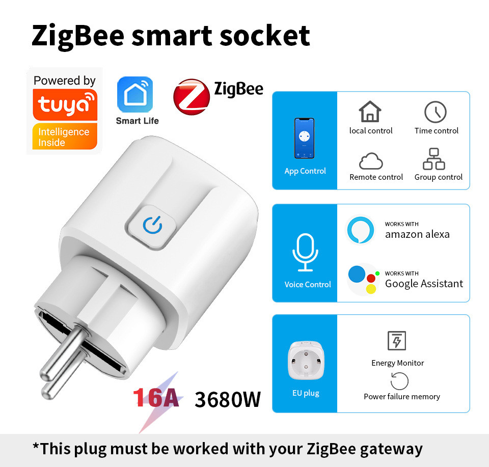 Tuya Zigbee 3.0 240v Smart Wifi Socket Plug EU 16A For Alexa Google Home Gateway