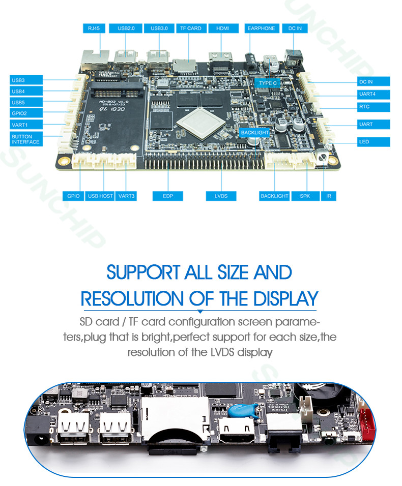 3.5mm Audio Jack RK3399 Board Dual Core Cortex-A72 Quad Core Cortex-A53 CPU