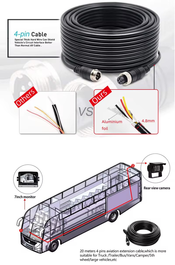 Universal 12V Dash Cam Maxi Truck Back-up Camera With Built In 18 IR LED For Night Assistance