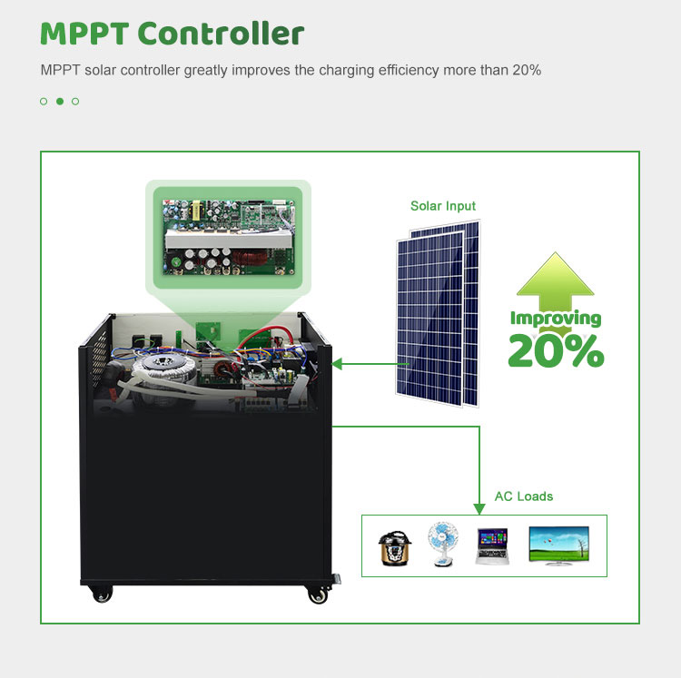 mppt inverter charger