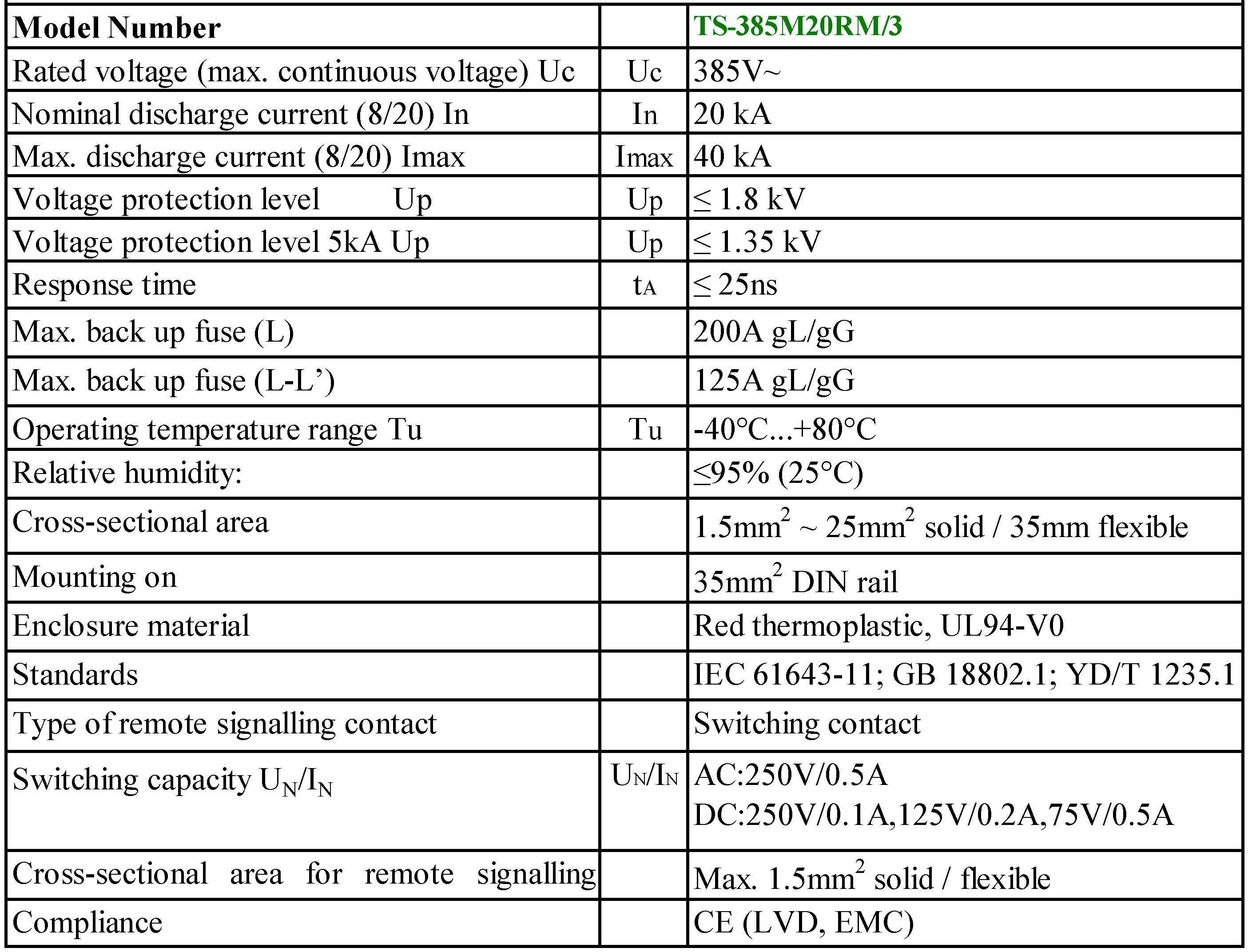20kA / 40kA Type Industrial Surge Protector , Ac Power Line Surge Suppression Devices