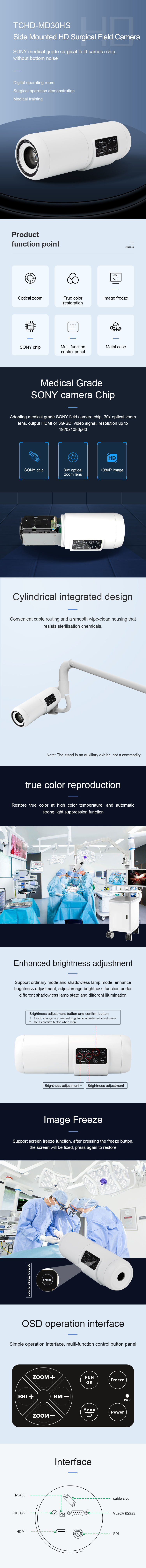 Side Mounted HD Surgical Camera with CE Certification for Exceptional Surgical Imaging