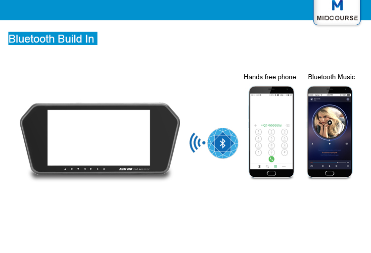 High Resolution Monitor Rear View Mirror / 7 Inch Reversing Camera System