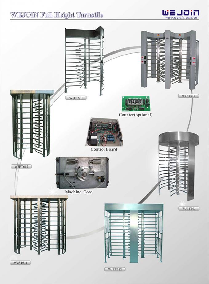 Outdoor Bi-directional Automatic Turnstiles Security Entrance Gates 1