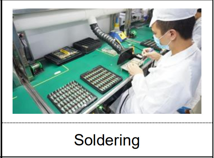 TX1490/RX1550nm WDM Bidi Sfp Transceiver , Up To 160km Bidirectional Fiber Optic Transceiver