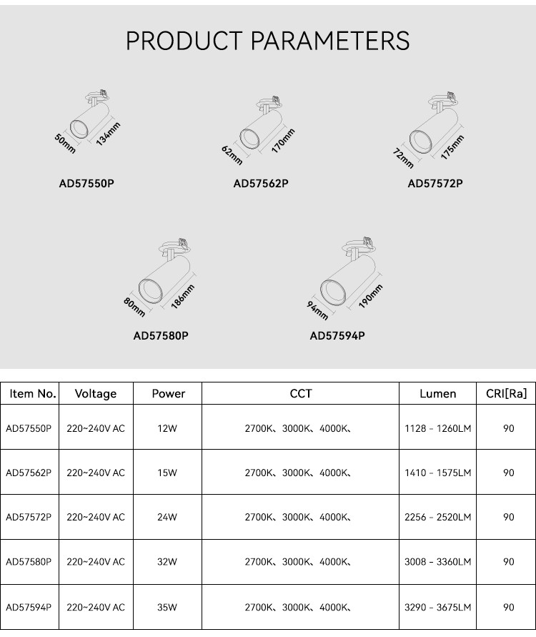 Rotatable Semi Recessed Spotlight Commercial Adjustable SpotLight