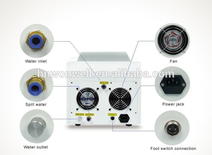 Q switched nd yag laser