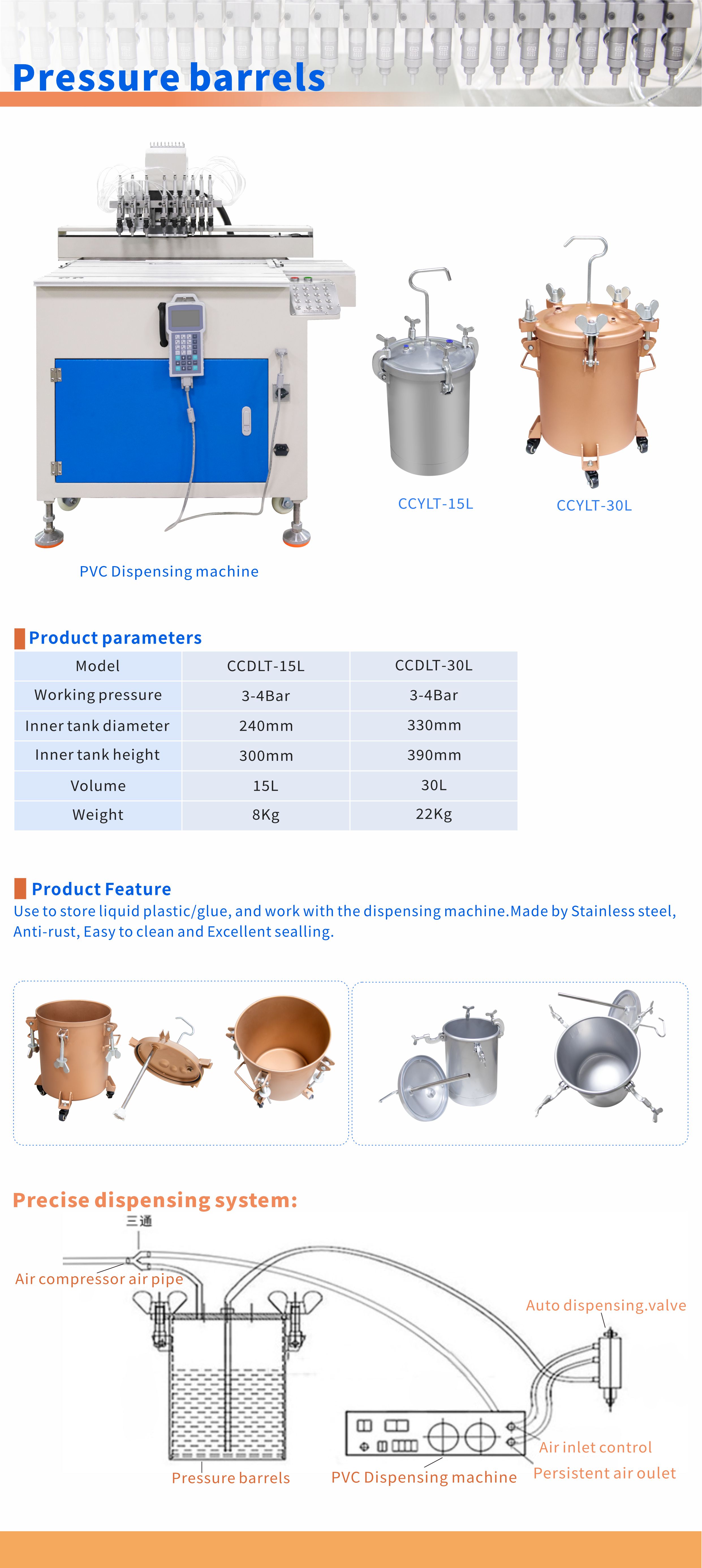 Large Volume 30L Pressure Vessel Barrel For Holding Liquid PVC And Glue
