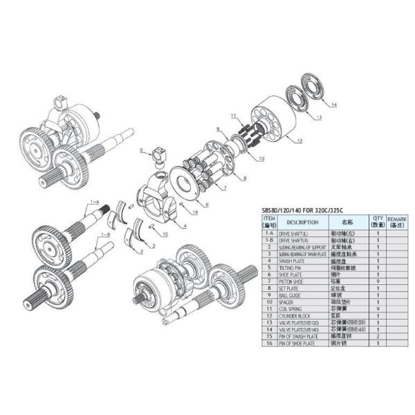 PTFE CAT320C SBS120 Hydraulic Pump Seal Kit Excavator Main Pump