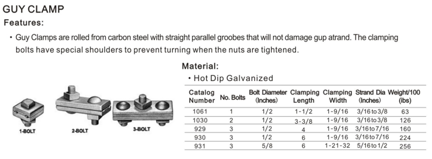 HDG CARBON STEEL POLE LINE HARDWARE/POWER LINE HARDWARE THREE BOLT GUY CLAMP