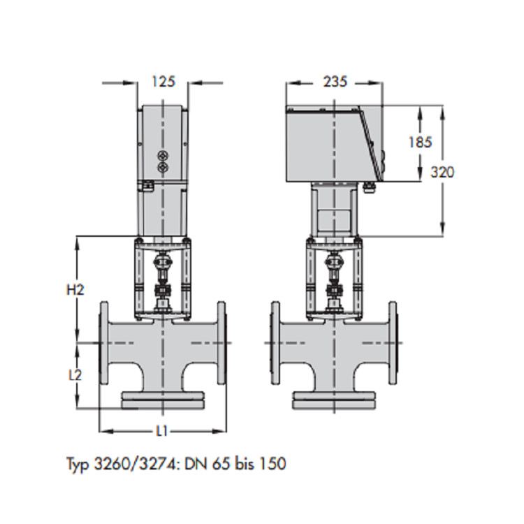 ANSI Version Electric Globe Valve Steel Globe Valve DN 65 - DN 150 Size