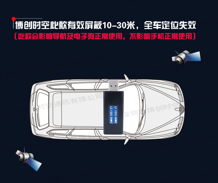U disk USA GPS jammer + China Beidou shielding equipment + Russian GLONASS positioning signal jammer