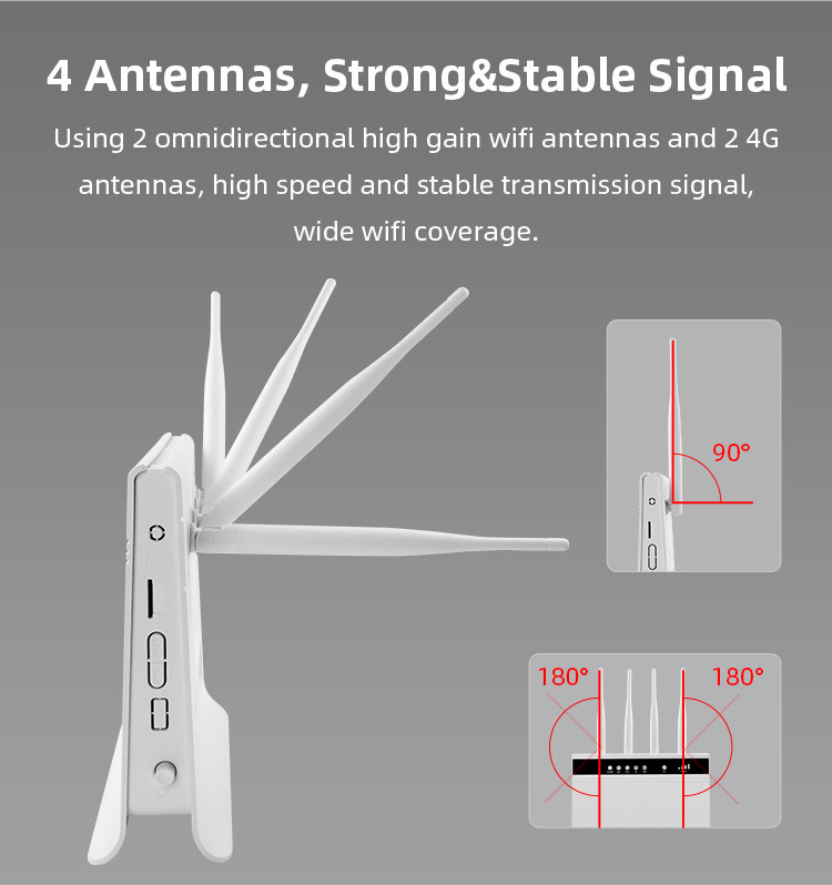 802.11ac LTE Router Volte MiMO 4 Wireless WiFi External Antenna