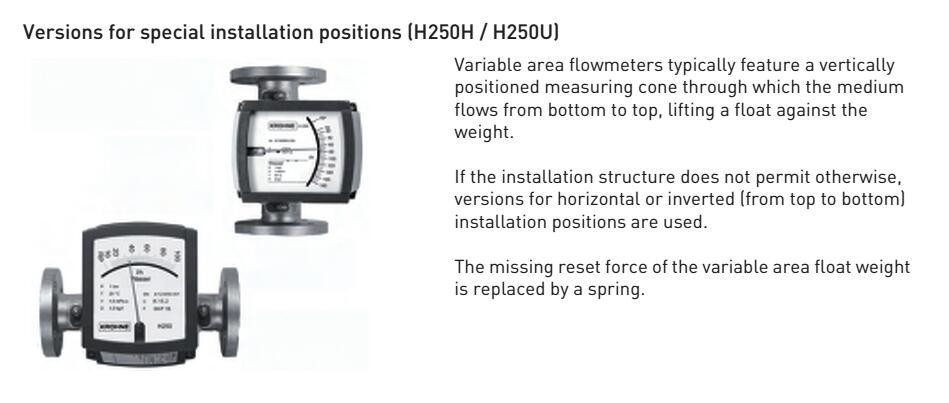 Krohne Tube Flow Meter Rotameter Variable area Flowmeter