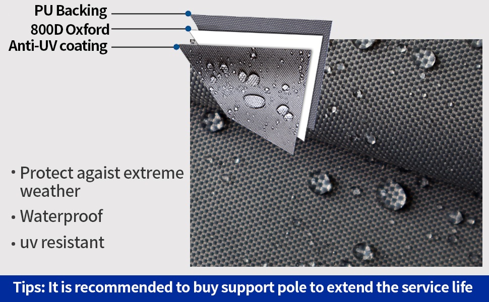 Waterproof Fabric