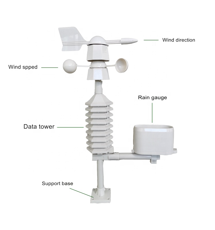 Wind Speed Range 0-50m/S Wireless 433mhz Weather Station For Temperature And Humidity