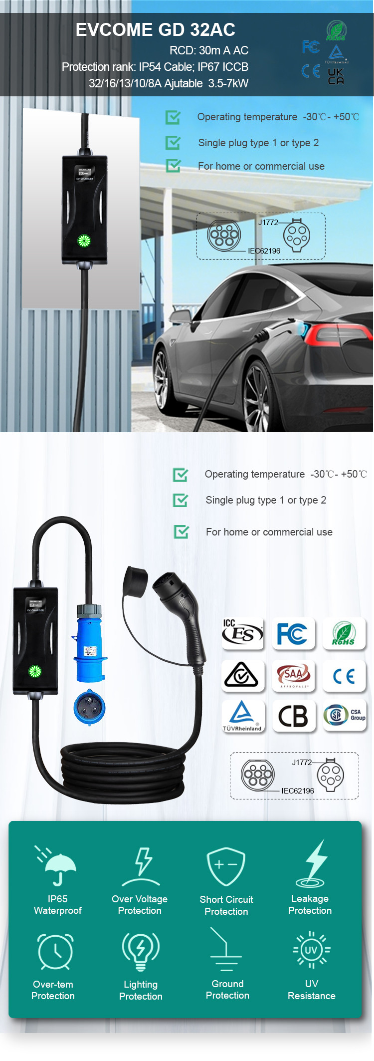 EVCOME Portable Ev Charger With 5M Or Customized Cable SAE J1772 & IEC 62196 & GBT 20234