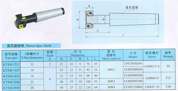 CCMT Inserts T Slot Indexable End Mill With Straight Shank More Taper Shank
