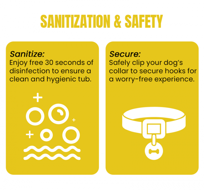 Durable Self Service Vending Machines Designed for Outdoor Dog Wash with Adjustable Hot Water Temperature and Two Speed Dryer