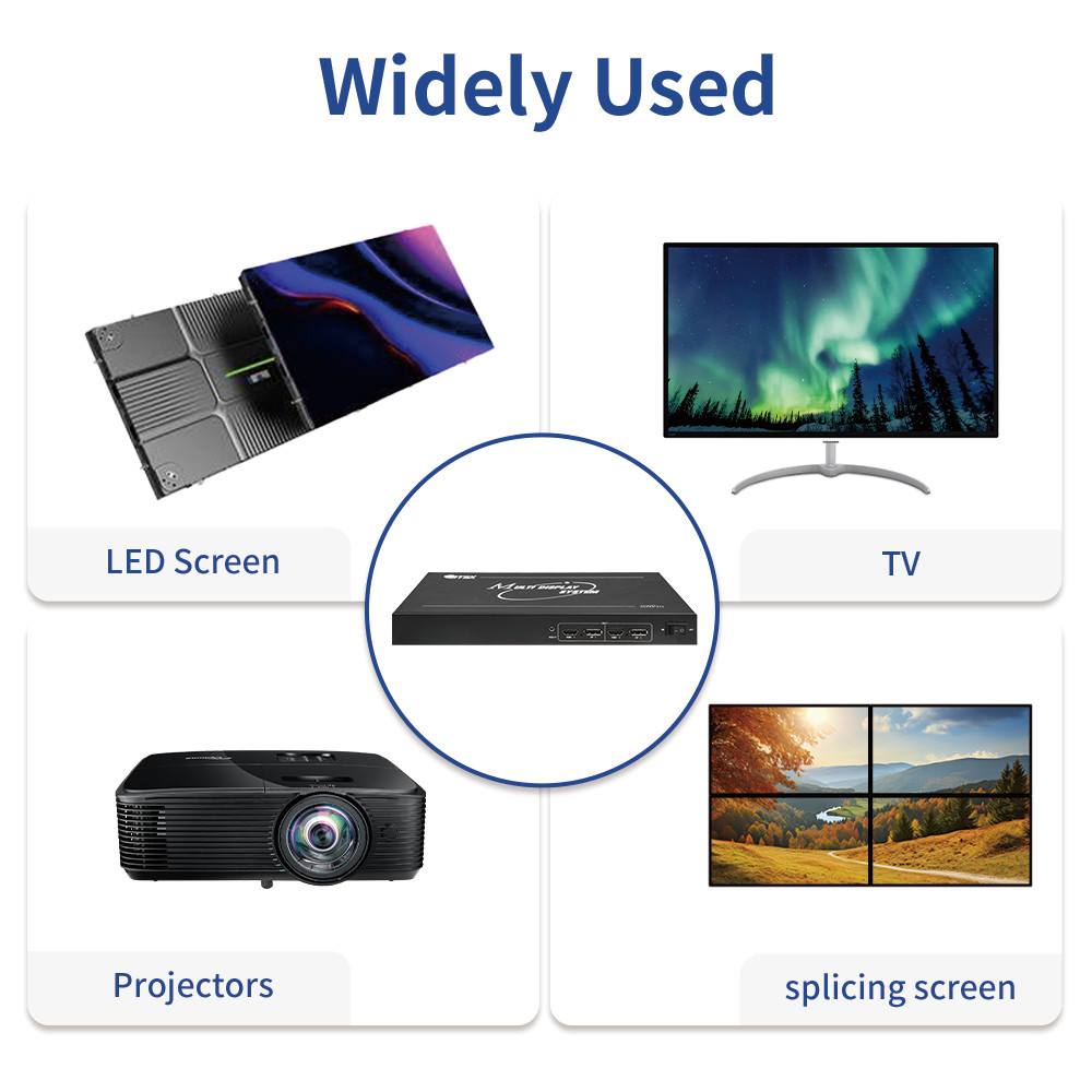  1x5 1*7 7*1 5*1and 3*3 3*6 splicing modes for versatile applications 4K Multi-Screen Processor </p>