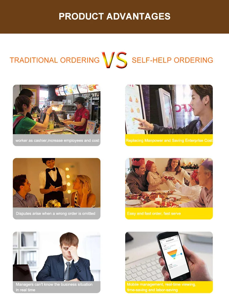 Wall Mounted Stand Self Service Order And Payment Terminal Self Ordering Kiosk
