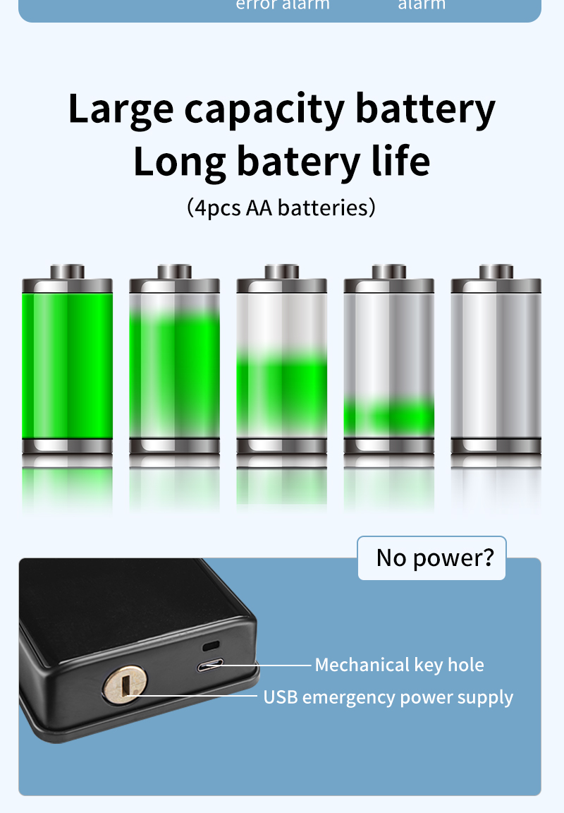 Tuya Wifi TTlock Smart Fingerprint Lock Bloqueio Fingerprint Entry Door Lock