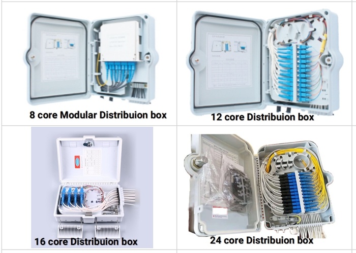 Custom Made 16 Cores FTTH Optical Fiber Termination Box Manufacturer