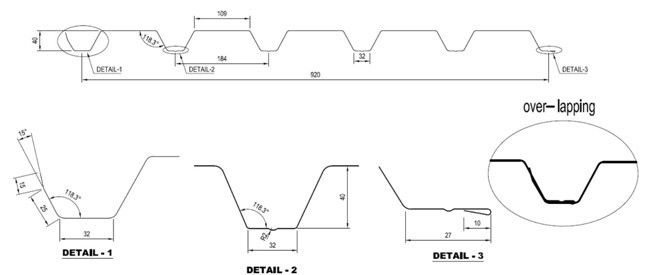 Metal Wall Panel Manufacturing Equipment PE - 900 With High Cut To Length Precision