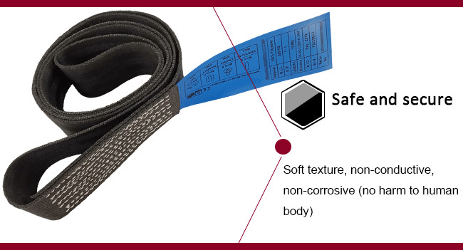0.5T Lifting Sling Polyester Endless Polyester Sling Customized Length