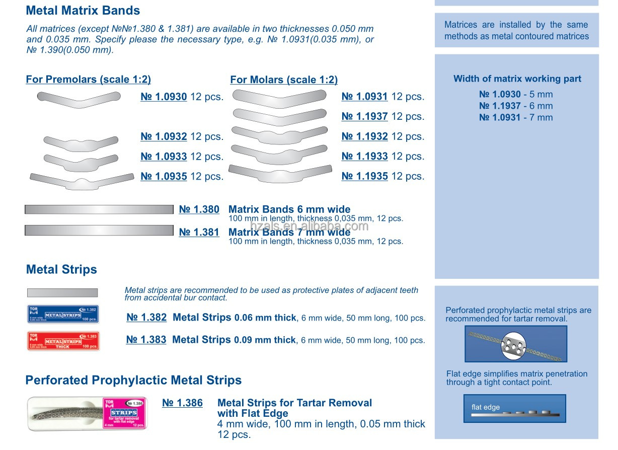 Instrument classification Class II TOR-VM Perforated Prophylactic Metal Strips 1.386 for Tartar Removal