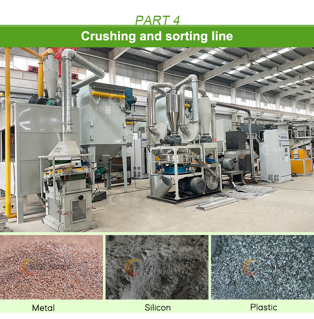 Green Energy Solar Panel Recycling Plant For Photovoltaic Panels