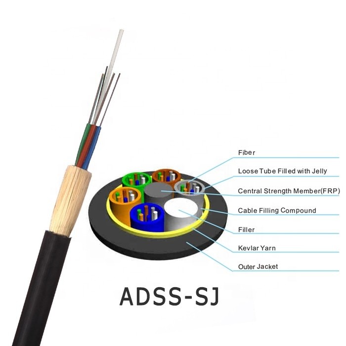 Single Mode G.652 YOFC ADSS 24 Core Fiber Optic Cable
