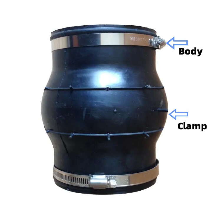 SS316 Flange Quick Coupling Kxt304 pump flexible joint stainless steel rubber Counterclip