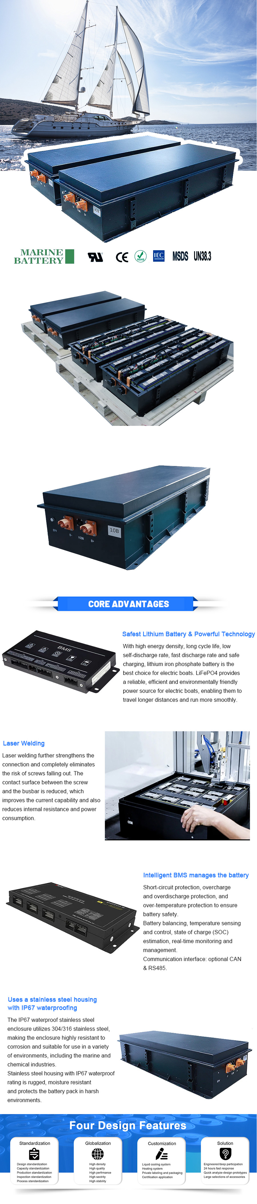 OEM ODM LiFePO4 lithium battery electric boat marine EV Battery Pack 96v 300ah Lifepo4 Battery For Electric Boat/Yacht