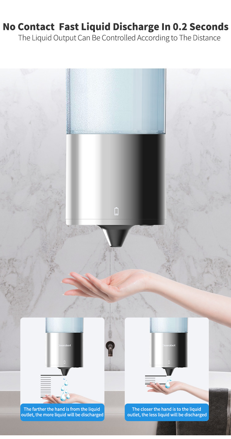 Automatic Touchless Liquid Soap Dispenser USB Auto Induction Smart Sensor