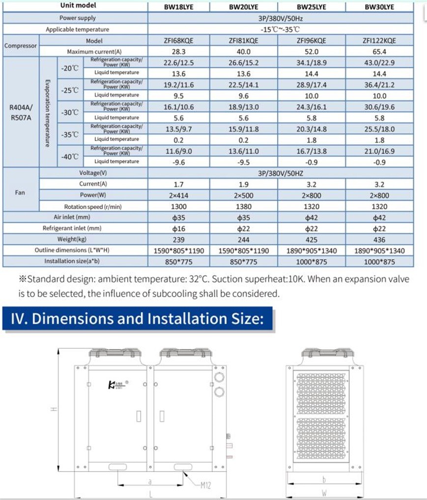 3P / 380V / 50Hz Commercial Compression Cooler Condensing Unit High Efficiency