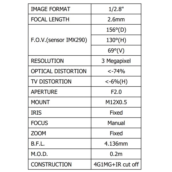 1/2.8" 2.6 mm wide angle S mount lens , HFOV 130 degree, F2.0 good for Aptina MT9P031,CCL12802620MPF