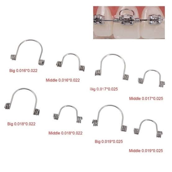 16*22 S/M/L 17*25 S/M/L 19*25 S/M/L Dental Orthodontic Torque Spring for Class II Instrument Classification