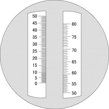 Beer Portable Refractometer Calculator , Brix Meter Refractometer Long Service Life