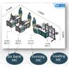 Buy cheap Medical Planar Mask Semi-Automatic Production Line / Protective Mask Semi from wholesalers